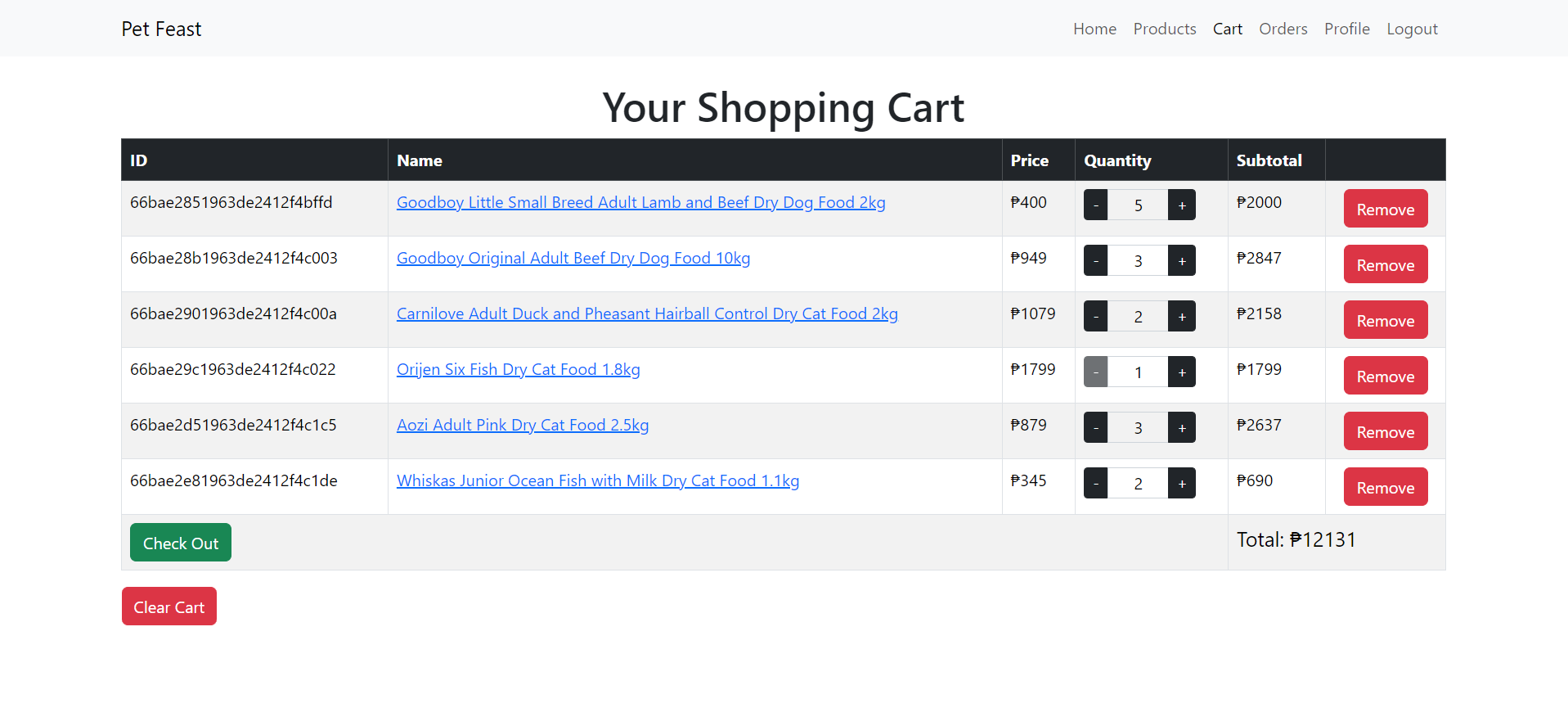 e-commerce back end
